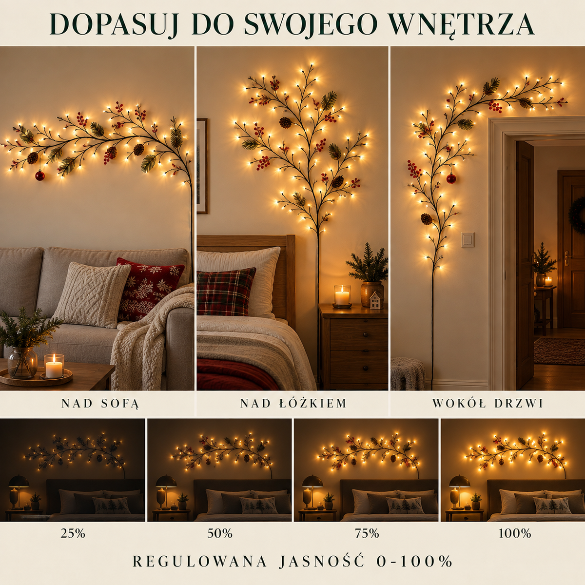 Drzewko Jolly